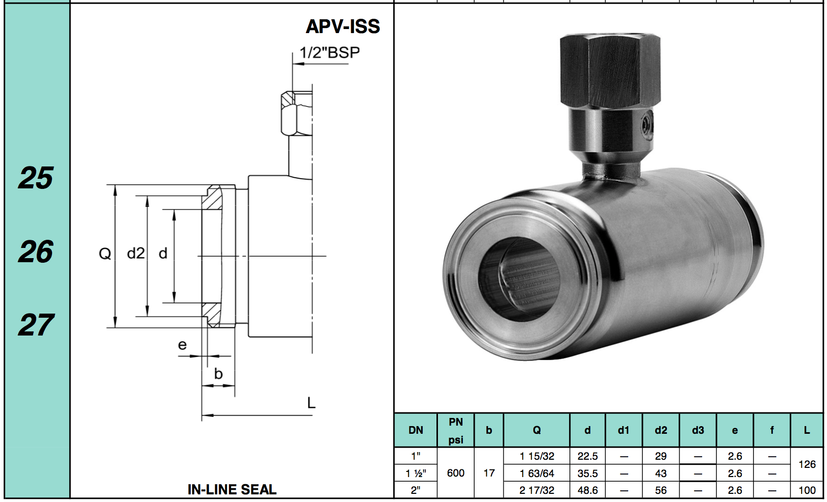 chuẩn kết nối dạng sanitary seal APV - ISS