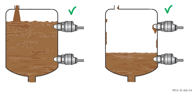 Cảm biến đo mức ON-OFF loại tần số cao RFLS-35