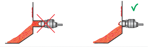 cảm biến ON-OFF loại tần số cao RFLS-35