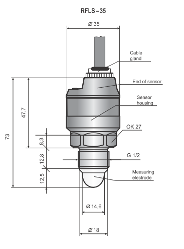 cảm biến đo mức ON-OFF dạng tần số cao RFLS-35