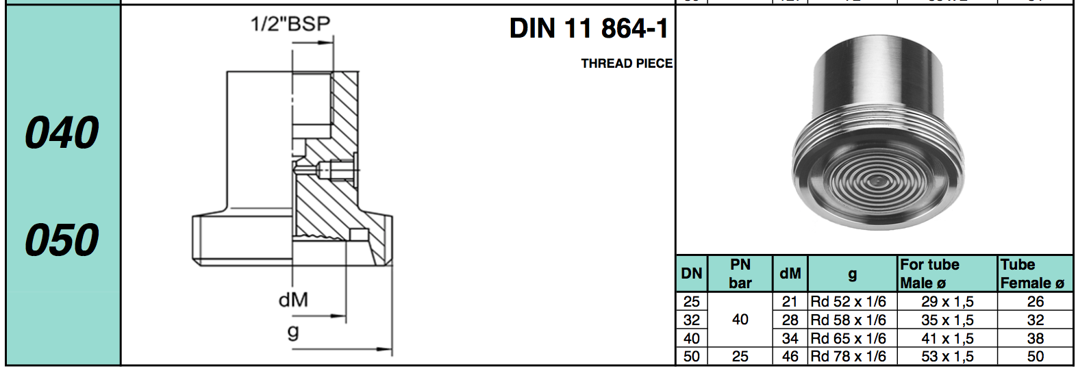 Chuẩn kết nối Diaphragm Seal dạng Thread Piece DIN 11 864-1
