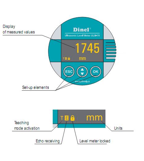 cảm biến đo mức nước siêu âm ULM 70-06