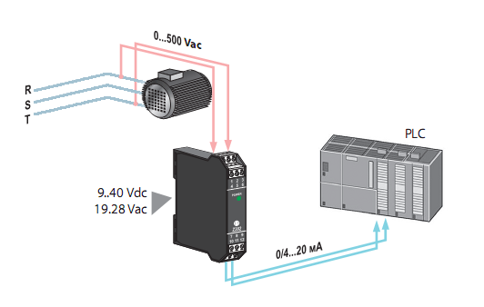 Chuyển đổi điện áp 110v-220v-380v-500v sang 4-20mA, 0-10v