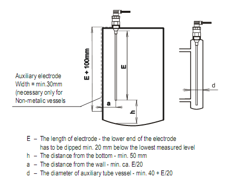 Cảm biến đo mức chất lỏng, chất rắn CLM36-10