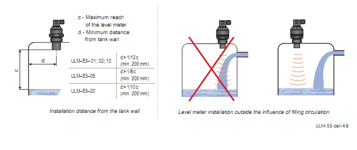 cảm biến đo mức nước ULM53-01