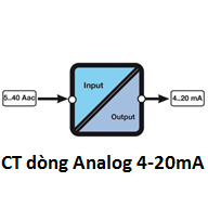 CT dòng analog 4-20mA