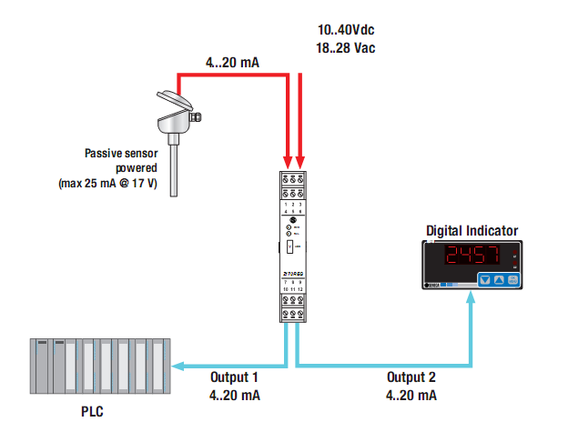 Chuyển đổi tín hiệu nhiệt độ PT100 sang 4-20mA