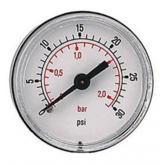Các đơn vị chức năng đo áp suất