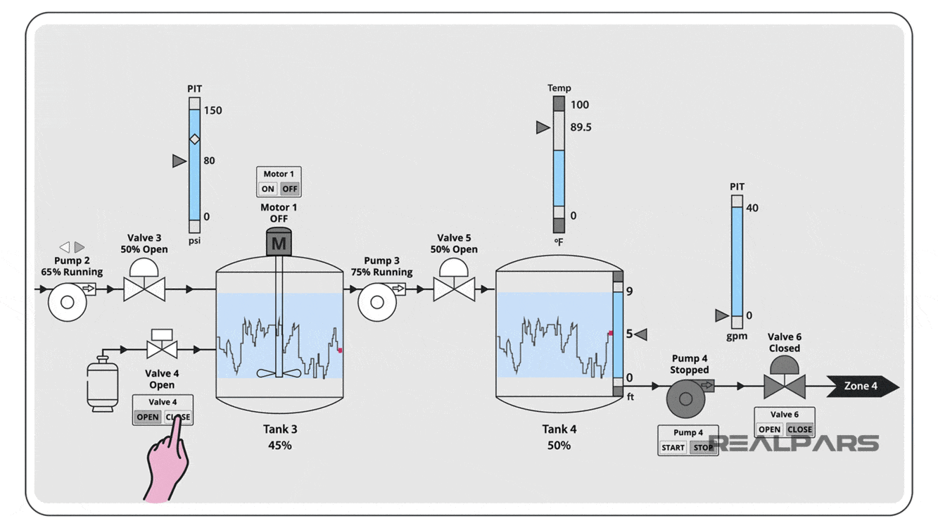 Ứng dụng scada trong xử lý nước