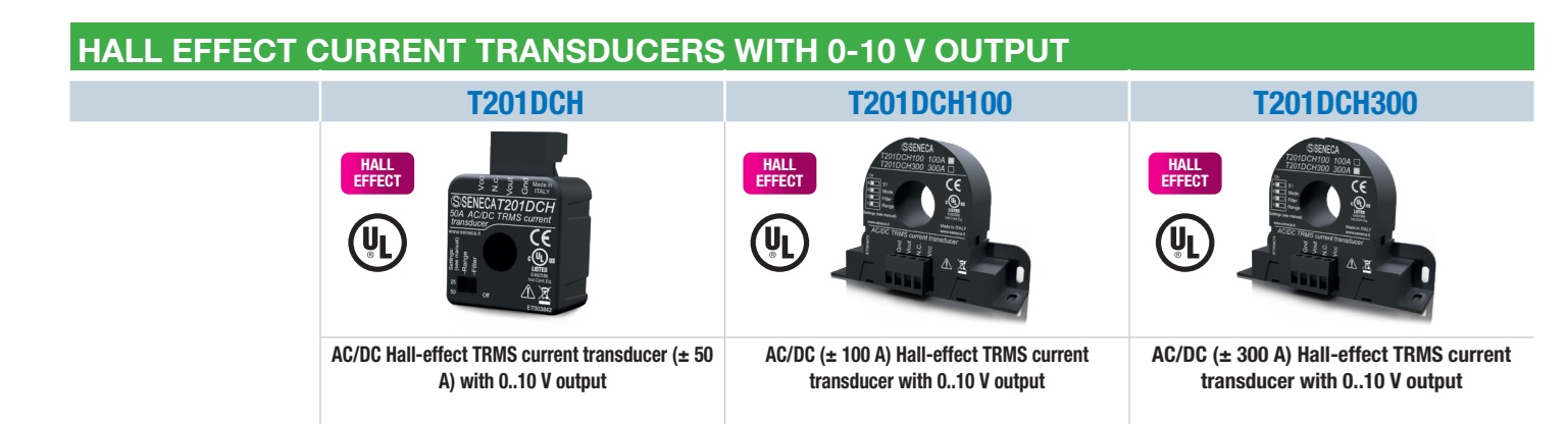 Biến dòng DC ngõ ra analog 0-10v