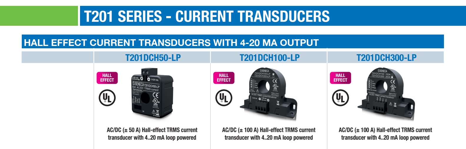 Cảm biến áp suất | Đồng hồ đo áp suất