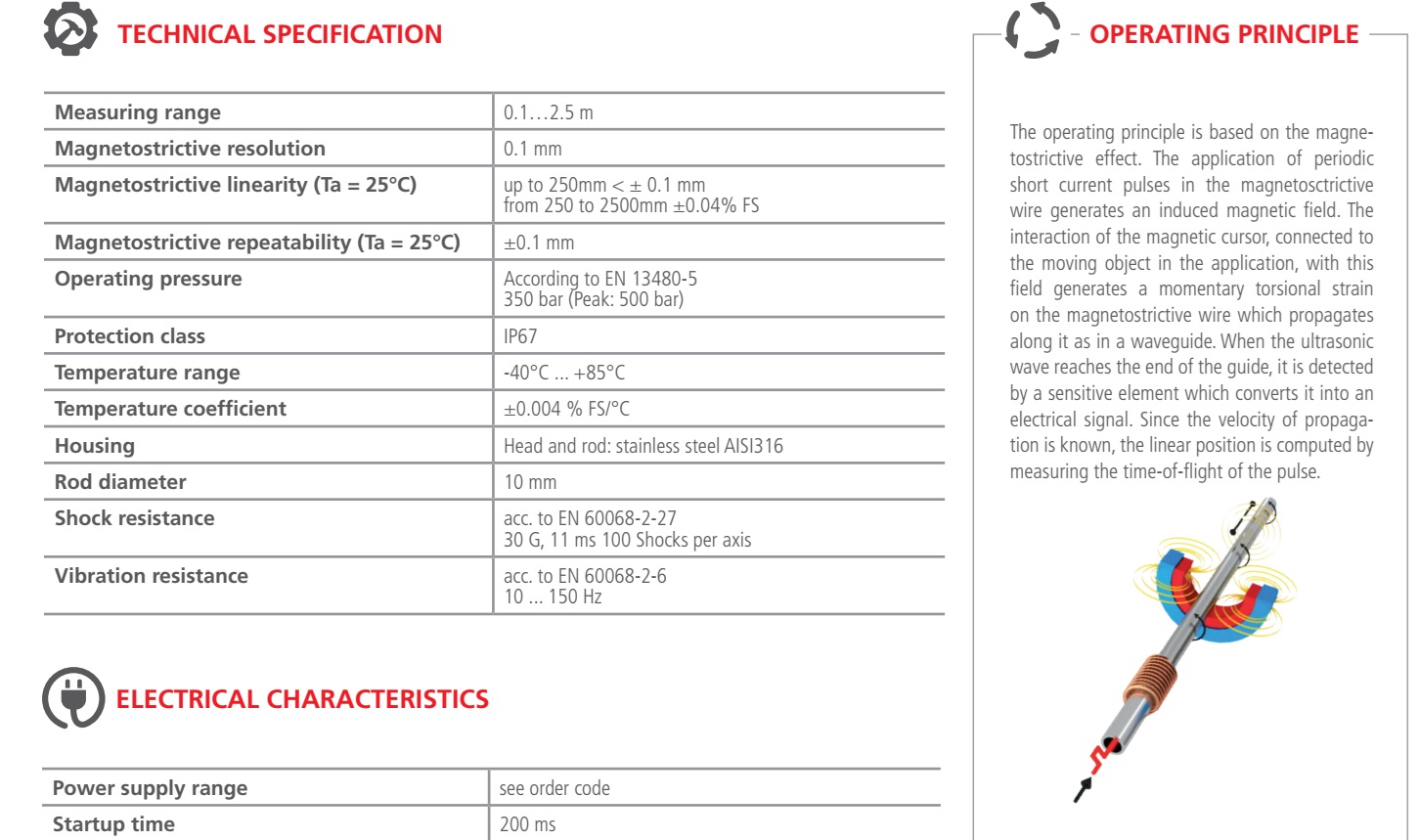 Cảm biến áp suất | Đồng hồ đo áp suất