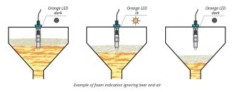 Ứng dụng cảm biến báo mức nước lẫn dầu hầm máy