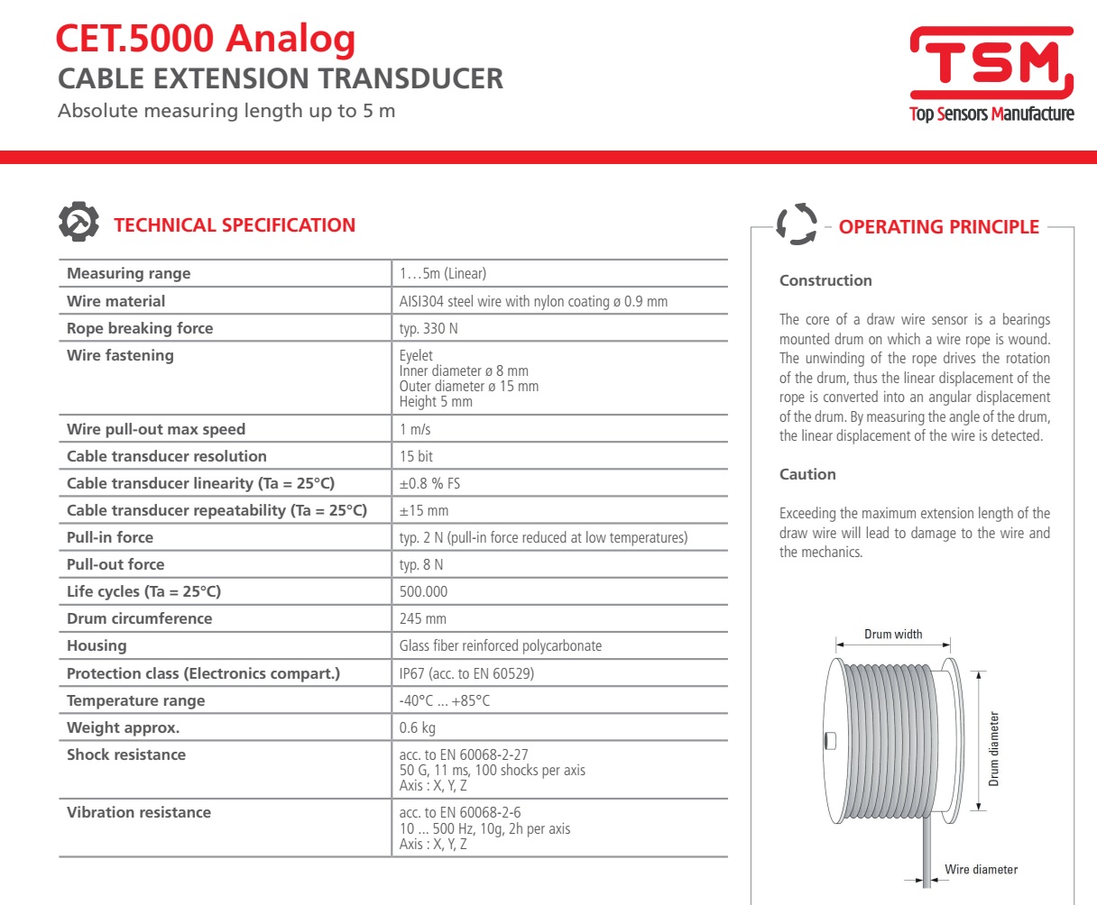 Cảm biến áp suất | Đồng hồ đo áp suất